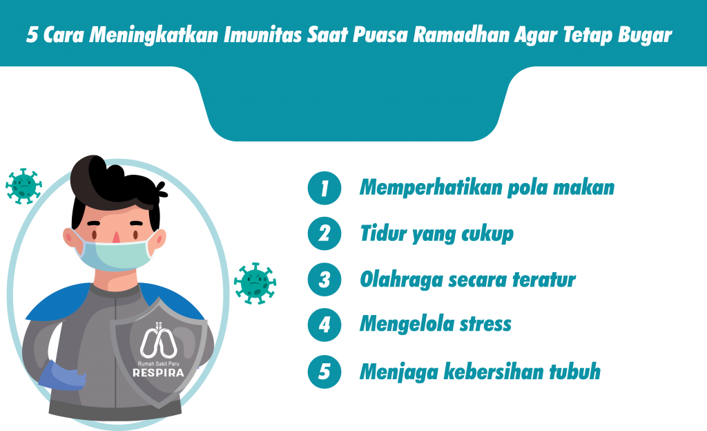 5 Cara Meningkatkan Imunitas Saat Puasa Ramadhan Agar ...